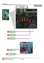 Preview for 93 page of LG LG511C Service Manual