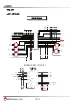 Preview for 94 page of LG LG511C Service Manual