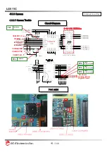 Preview for 97 page of LG LG511C Service Manual