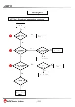 Preview for 102 page of LG LG511C Service Manual