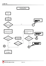 Preview for 109 page of LG LG511C Service Manual