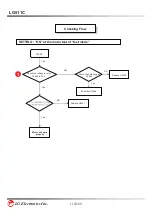 Preview for 113 page of LG LG511C Service Manual