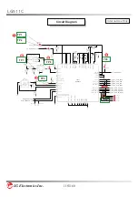 Preview for 117 page of LG LG511C Service Manual
