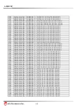 Preview for 163 page of LG LG511C Service Manual