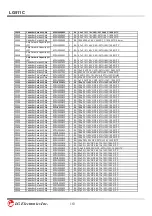 Preview for 164 page of LG LG511C Service Manual