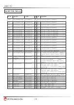 Preview for 170 page of LG LG511C Service Manual