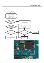 Предварительный просмотр 59 страницы LG lg530g Service Manual