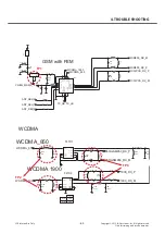 Предварительный просмотр 65 страницы LG lg530g Service Manual