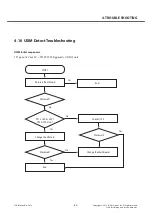 Предварительный просмотр 82 страницы LG lg530g Service Manual