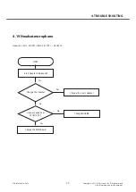 Предварительный просмотр 99 страницы LG lg530g Service Manual