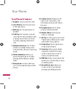 Preview for 14 page of LG LG600G User Manual