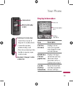 Preview for 15 page of LG LG600G User Manual