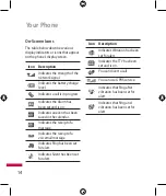 Preview for 16 page of LG LG600G User Manual