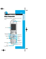 Preview for 6 page of LG LG6070 Owner'S Manual