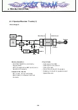 Предварительный просмотр 45 страницы LG LG9200 Service Manual