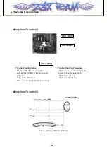 Предварительный просмотр 51 страницы LG LG9200 Service Manual