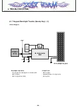 Предварительный просмотр 59 страницы LG LG9200 Service Manual