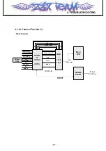 Предварительный просмотр 66 страницы LG LG9200 Service Manual