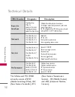 Preview for 14 page of LG LGAX8370 Manual