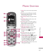 Preview for 19 page of LG LGAX8370 Manual