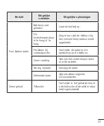 Preview for 35 page of LG LGB200E.ANLDBK User Manual