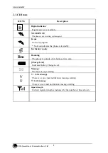 Preview for 6 page of LG LGC-340W User Manual