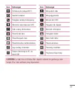 Preview for 35 page of LG LGD170.AIDNBK User Manual