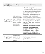 Preview for 105 page of LG LGD170.AIDNBK User Manual