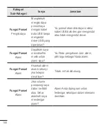 Preview for 108 page of LG LGD170.AIDNBK User Manual