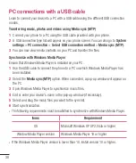 Preview for 148 page of LG LGD170.AIDNBK User Manual