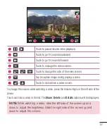 Preview for 167 page of LG LGD170.AIDNBK User Manual