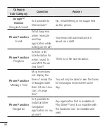 Preview for 206 page of LG LGD170.AIDNBK User Manual