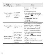 Preview for 210 page of LG LGD170.AIDNBK User Manual