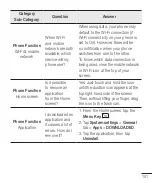 Preview for 211 page of LG LGD170.AIDNBK User Manual