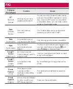 Preview for 83 page of LG LGD722.AGBRWH User Manual