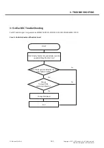 Preview for 160 page of LG LGD802 Service Manual