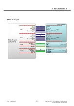 Preview for 210 page of LG LGD802 Service Manual