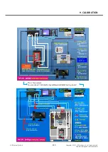 Preview for 280 page of LG LGD802 Service Manual