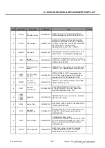 Preview for 361 page of LG LGD802 Service Manual