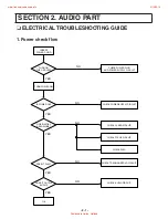 Preview for 8 page of LG LGDVT418 Service Manual