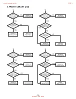 Preview for 11 page of LG LGDVT418 Service Manual