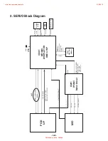 Preview for 47 page of LG LGDVT418 Service Manual