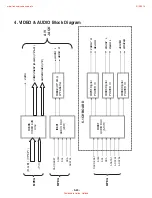 Preview for 49 page of LG LGDVT418 Service Manual