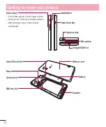 Preview for 18 page of LG LGE460F.ATNZKT User Manual