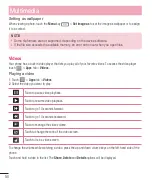 Preview for 52 page of LG LGE460F.ATNZKT User Manual