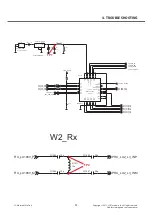 Предварительный просмотр 92 страницы LG LGE960 Service Manual