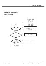 Предварительный просмотр 118 страницы LG LGE960 Service Manual