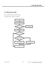 Предварительный просмотр 135 страницы LG LGE960 Service Manual