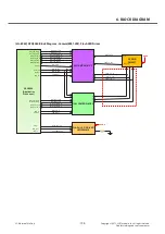 Предварительный просмотр 194 страницы LG LGE960 Service Manual