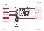 Предварительный просмотр 236 страницы LG LGE960 Service Manual